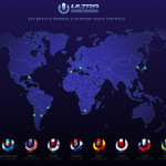 ultraworlwide